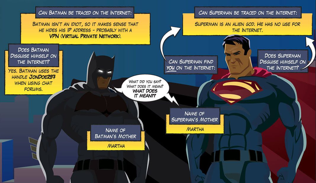 A snippet from the superhero secret identity infographic.