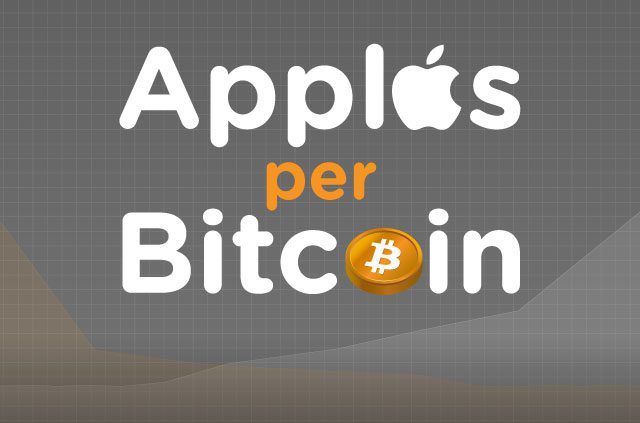 A snippet from the Apple vs. Bitcoin infographic.