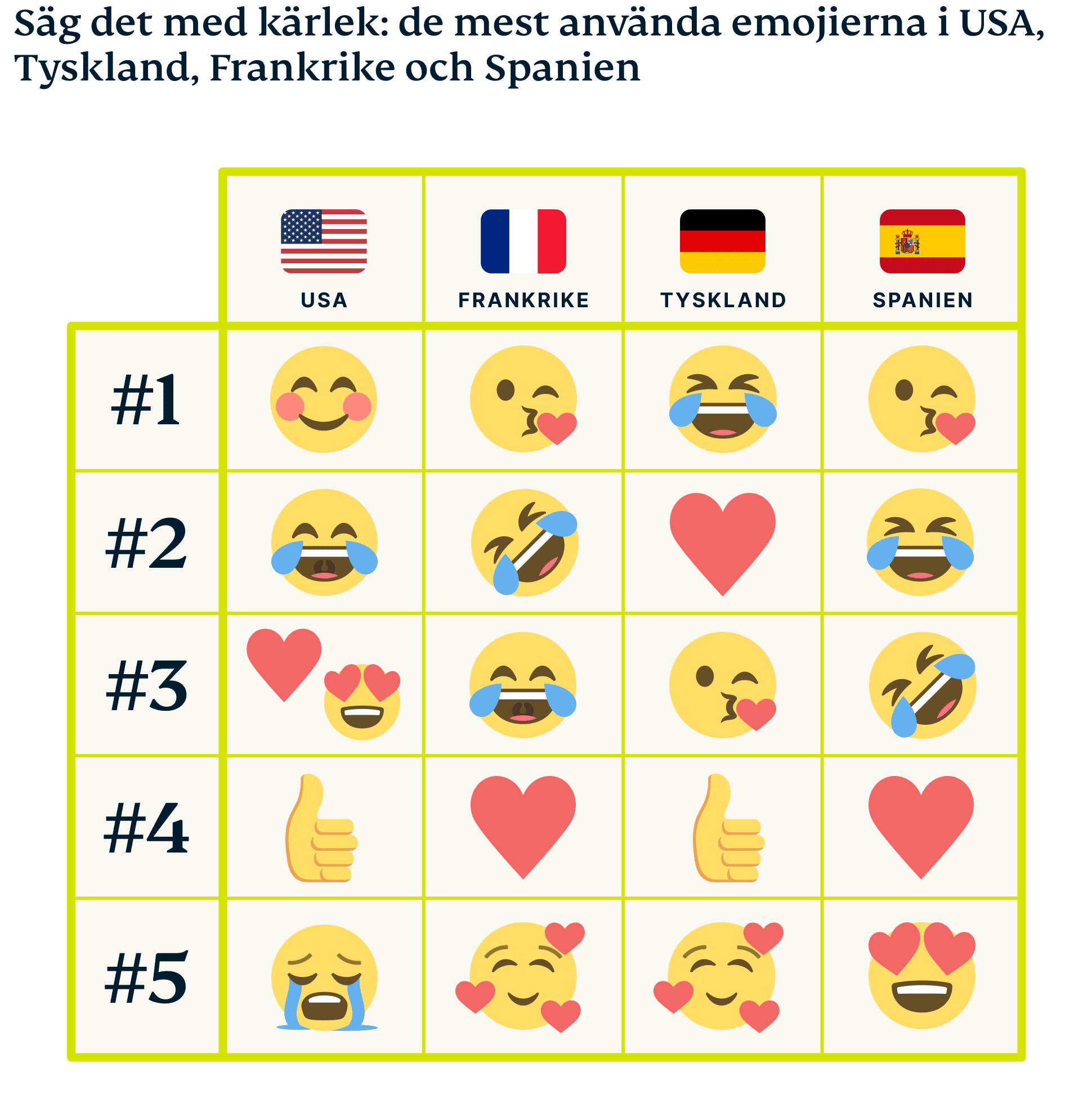 Emoji Graphic 6 5