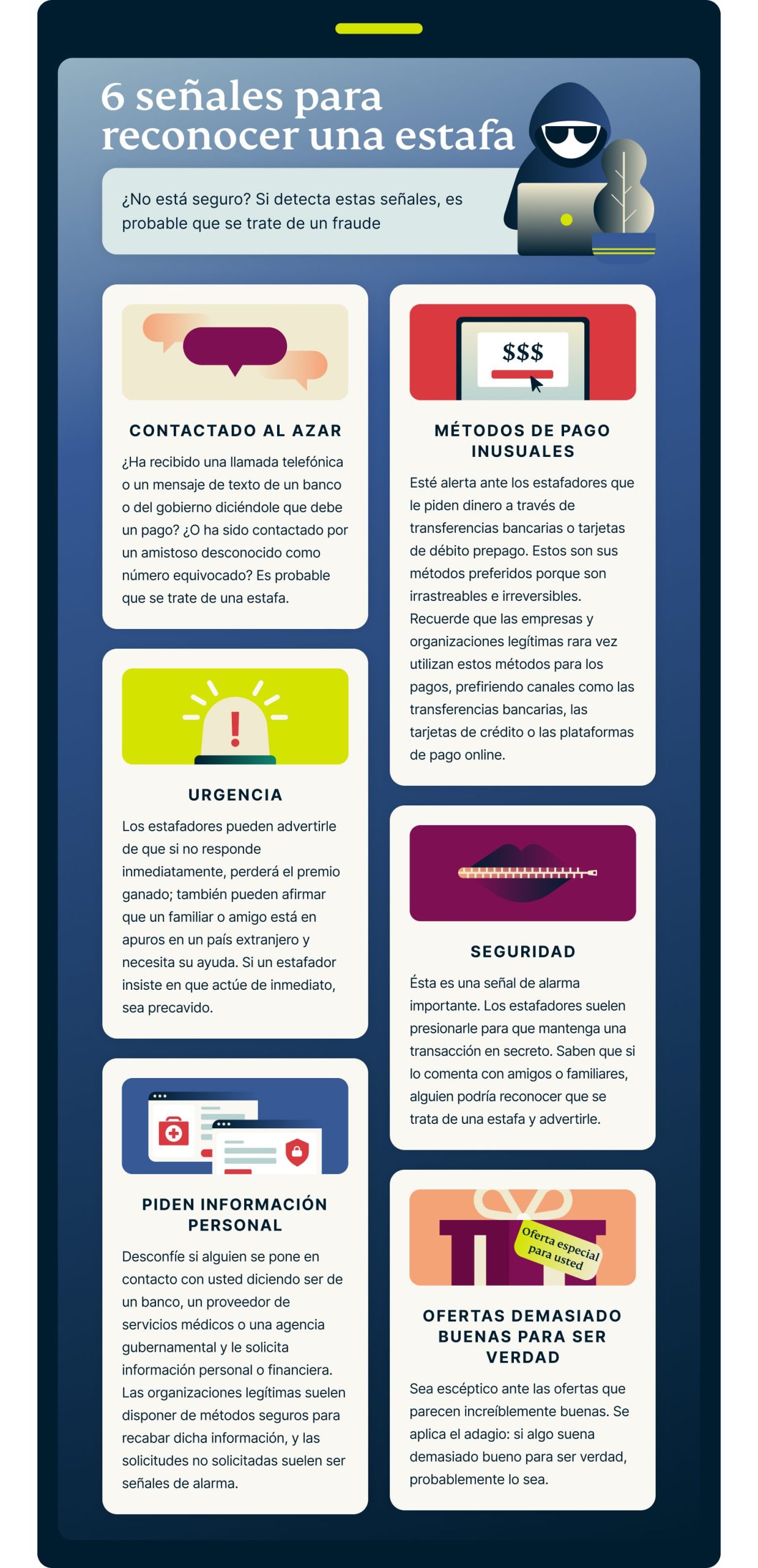 6 Signs It Is A Scam Scaled