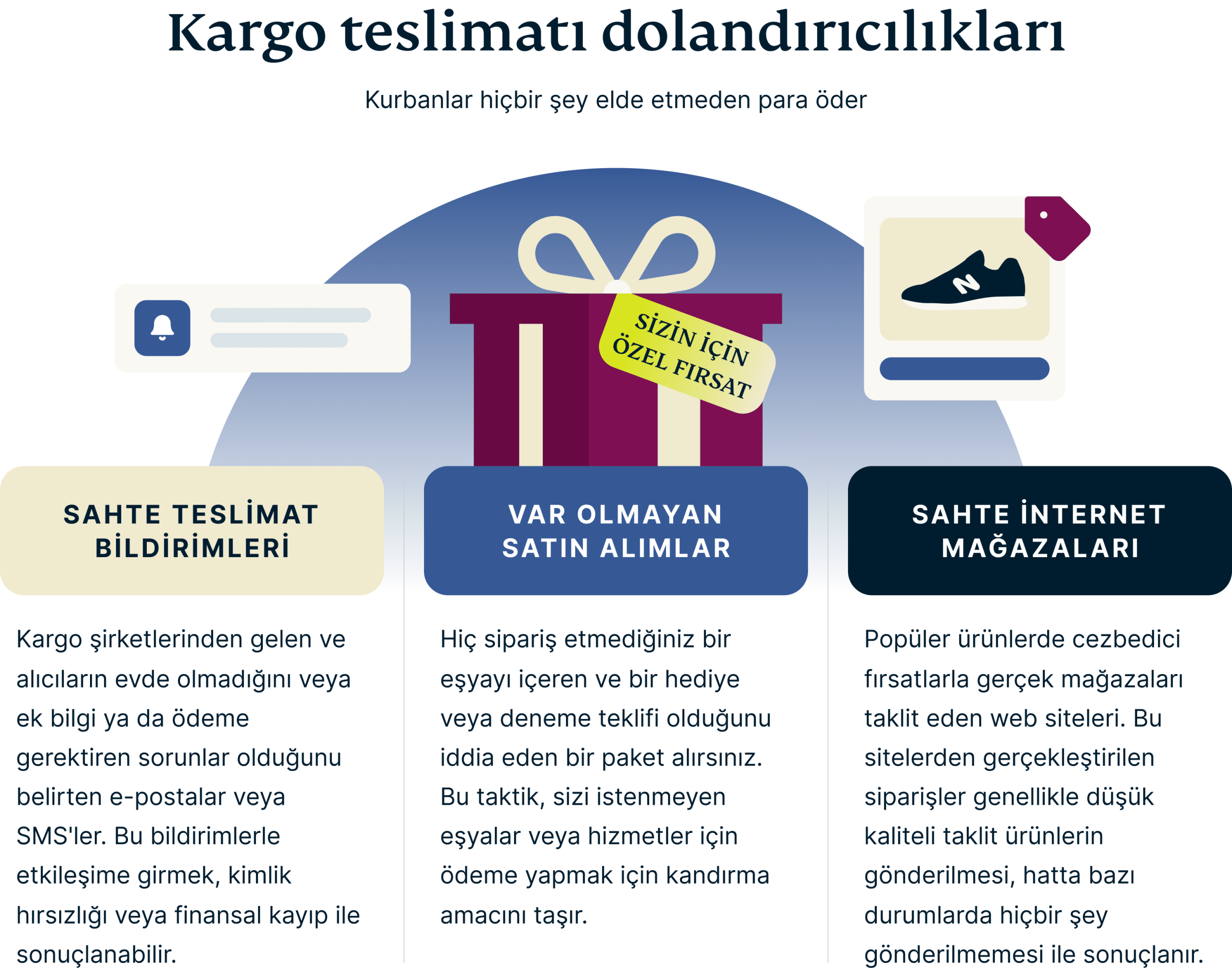 Package Delivery Scams 6 Scaled