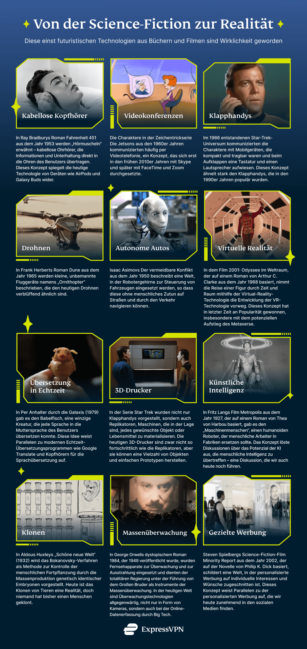 Science Fiction Realitaet Scaled
