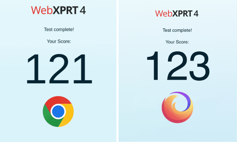 Chrome vs. Firefox: Velocidade