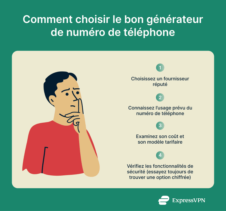An infographic with key features to consider when choosing a phone number generator