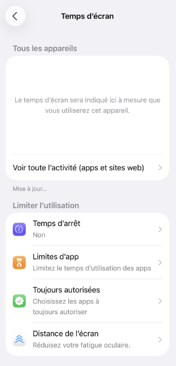 Screen Time dashboard with app and website activity summary.
