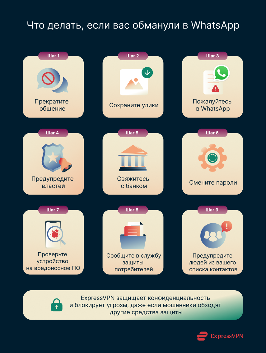 Illustration What To Do If Youve Been Scammed On Whatsapp 1 Ru