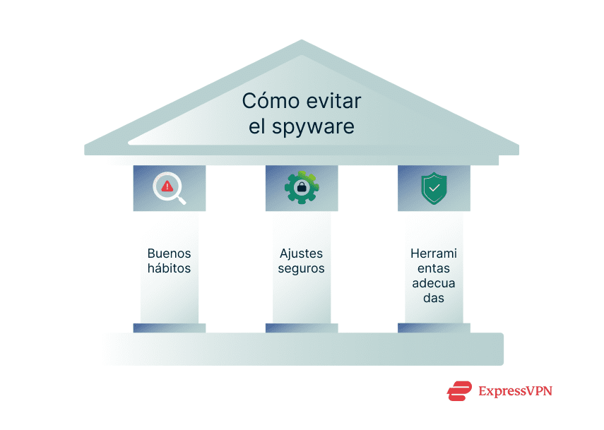 Illustration How To Avoid Spyware 1