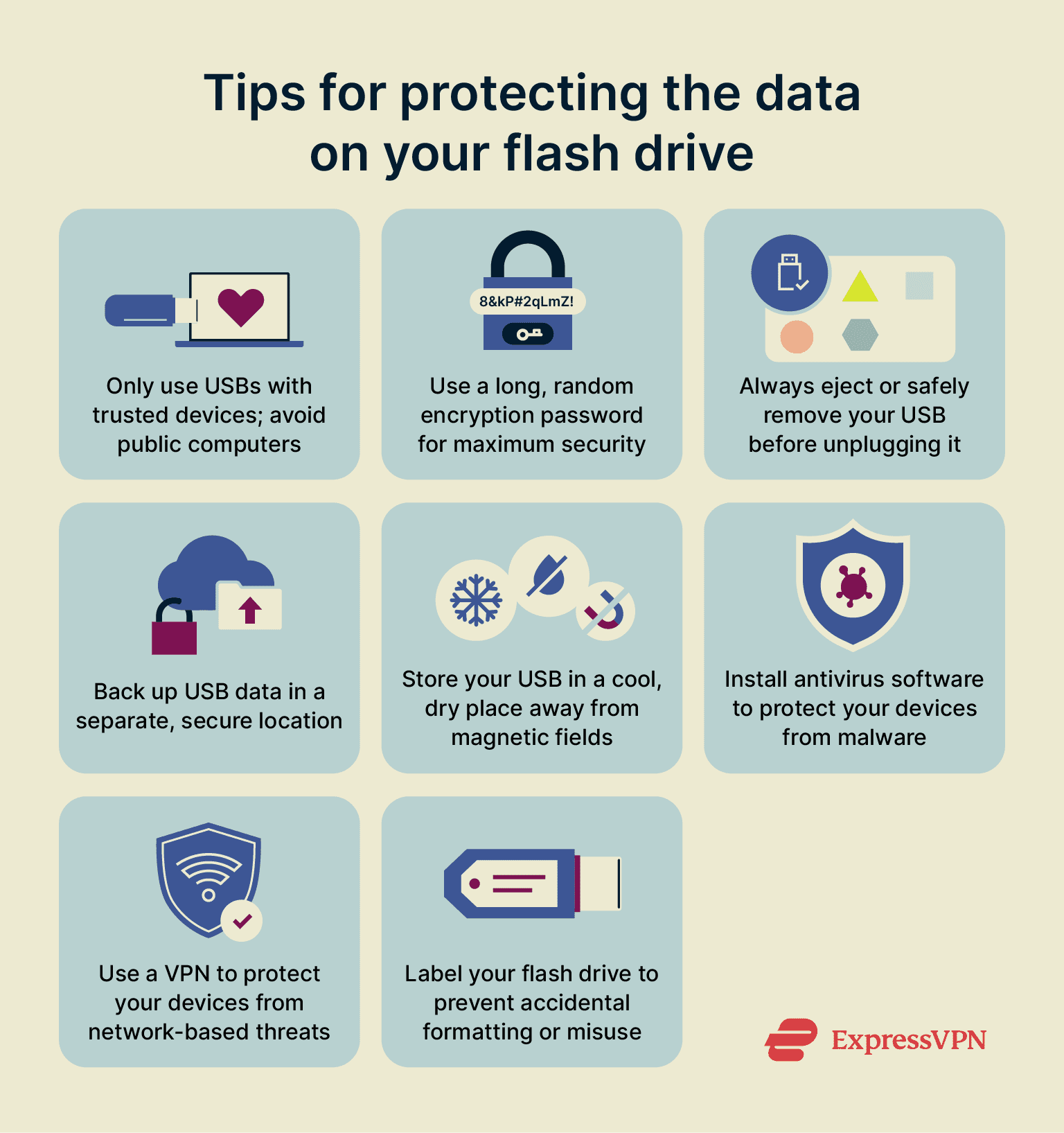 A list of tips for keeping the data on a USB flash drive safe.
