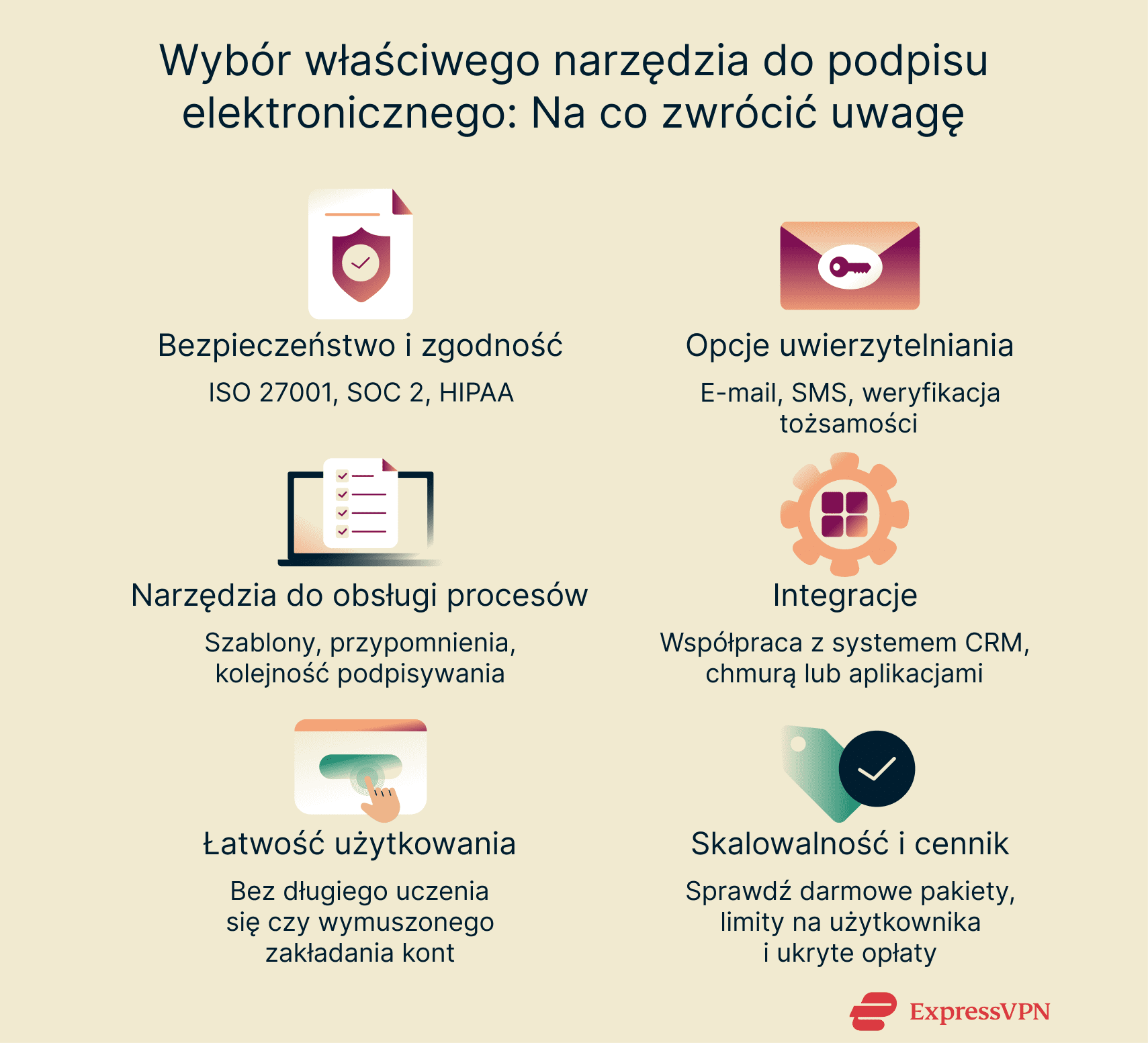Illustration Choosing The Right E Signature Tool What To Look For Pl