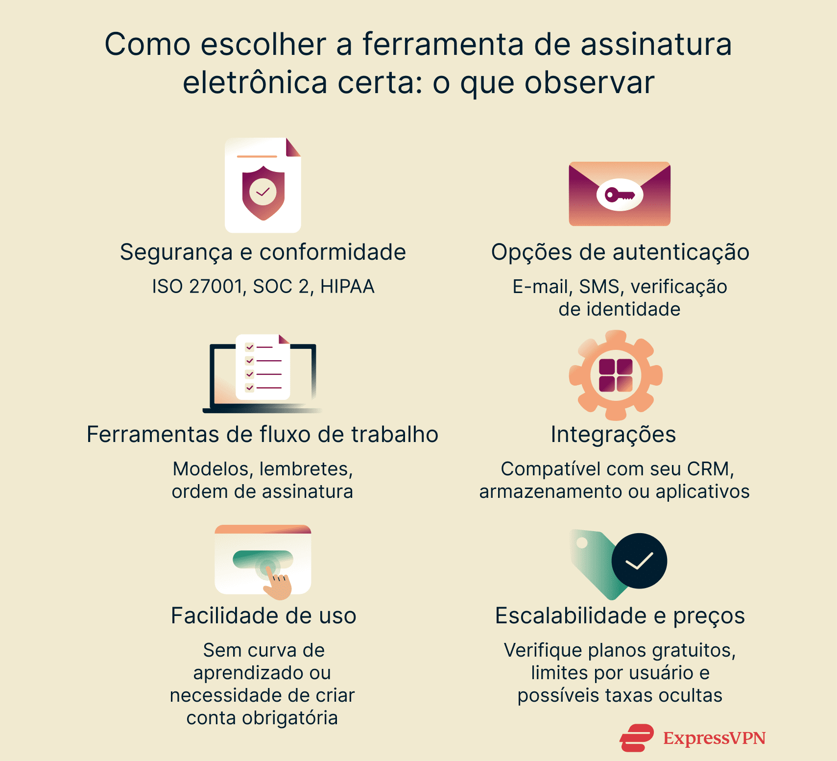 Tips for choosing the right e-signature tool.