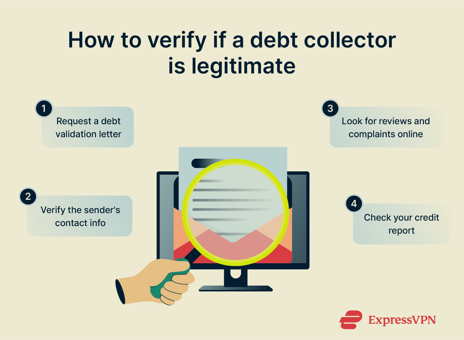 Infographic showing tips to verify a debt collector is legitimate.