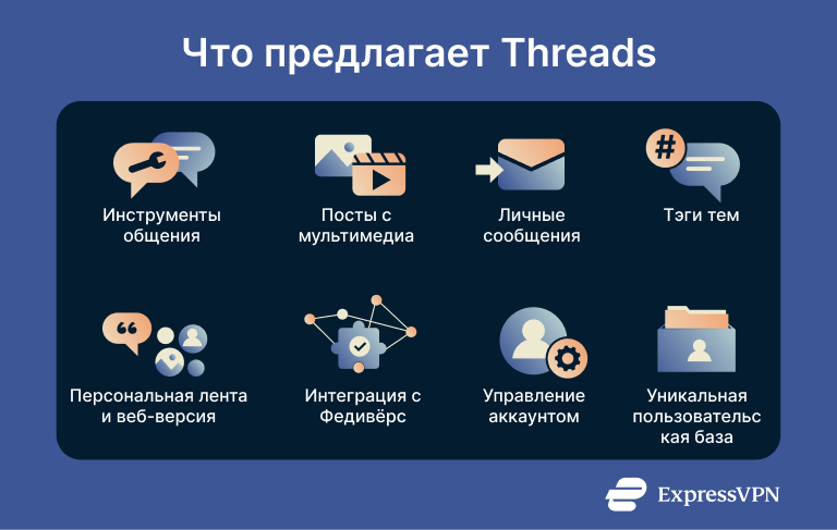 8 key features of Threads.