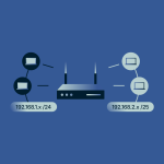 What is a subnet mask? Why it matters for your network