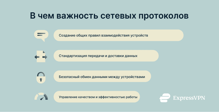 Network Protocols Why Network Protocols Matter Ru