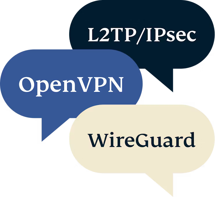 IKEv2 vs. otros tipos de protocolos VPN.