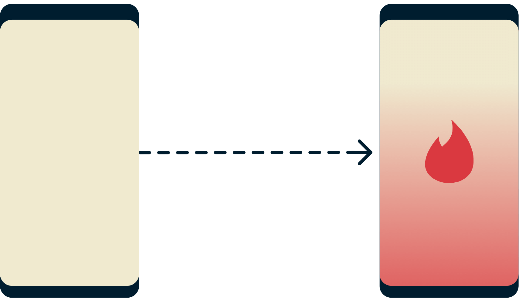 Een telefoon die geen toegang krijgt tot Tinder en een die succesvol is op Tinder.