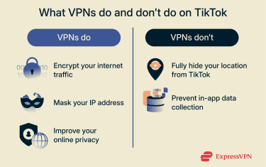 An explanation of what VPNs do and don't do for TikTok.