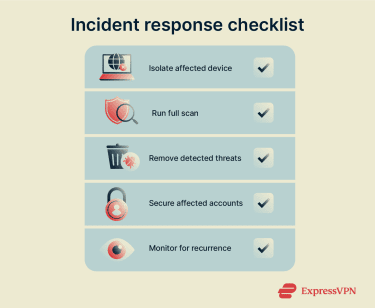 Remediation steps after a TrickBot-style infection.