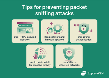 A list describing packet sniffing prevention techniques.
