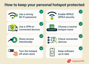 How to keep your personal hotspot protected.