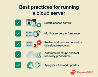 Decision framework showing the main stages for selecting a cloud server based on workload, environment, provider capabilities, and pricing.