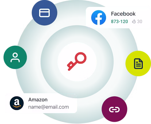 Изображение: техническое описание ExpressVPN Keys